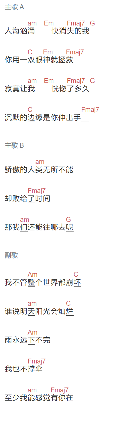 孙盛希《雨不停流》吉他谱C调和弦谱(txt)1