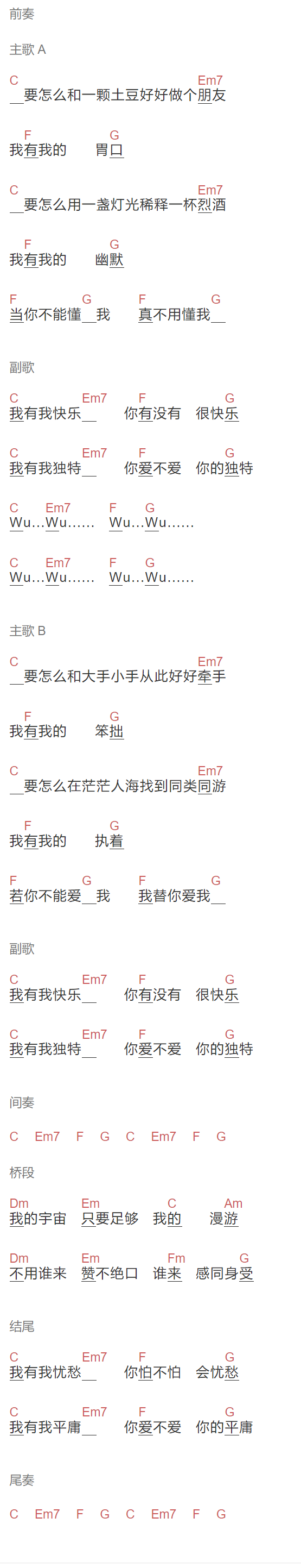 梁静茹《非鱼》吉他谱C调和弦谱(txt)1