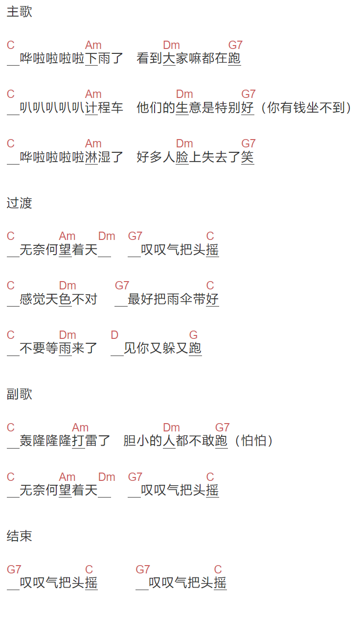 《雨中即景》吉他谱C调和弦谱(txt)1