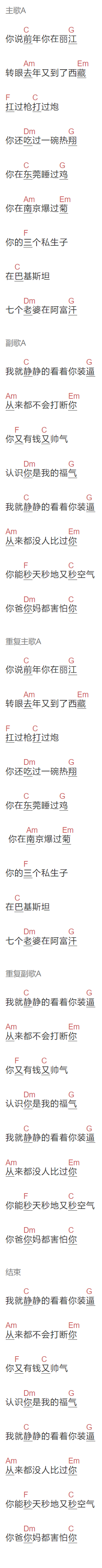 花粥 《静静的看着你装逼》吉他谱C调和弦谱(txt)1