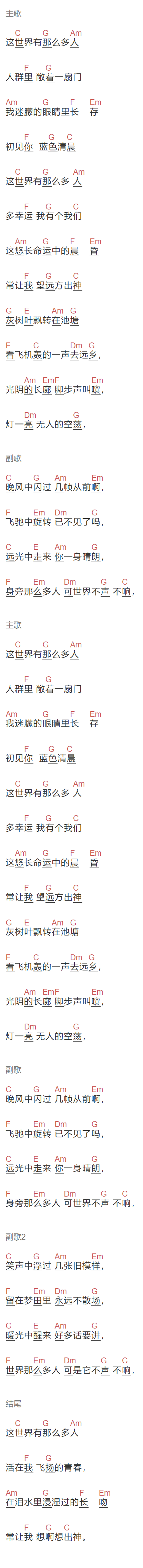 莫文蔚《这世界有那么多人》吉他谱C调和弦谱(txt)1
