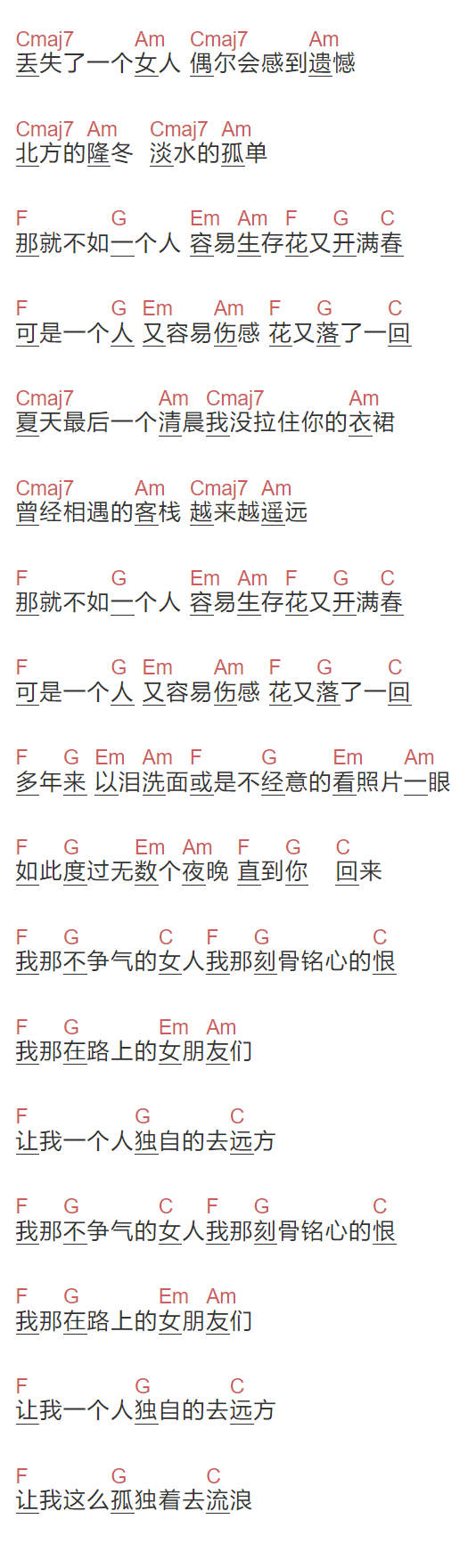 张艺德《这么孤独着》吉他谱C调和弦谱(txt)1