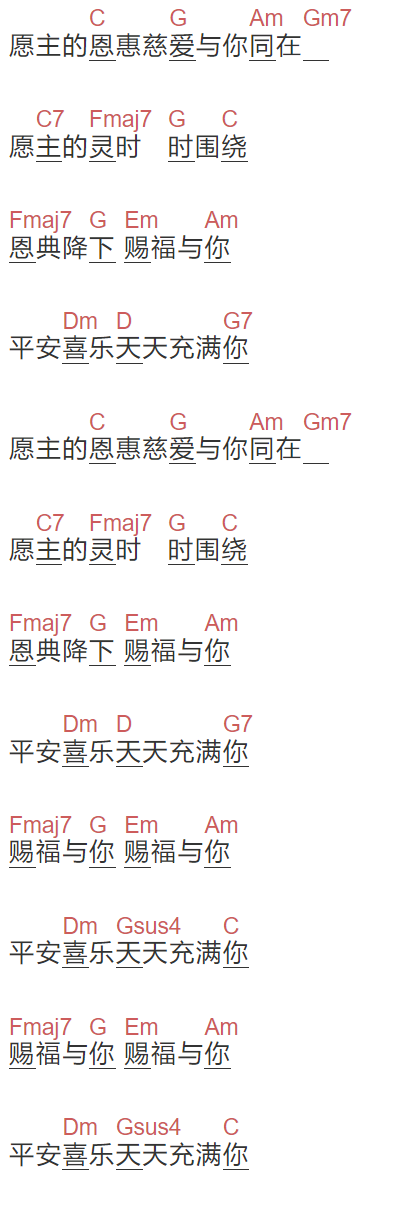 赞美之泉《赐福与你》吉他谱C调和弦谱(txt)1