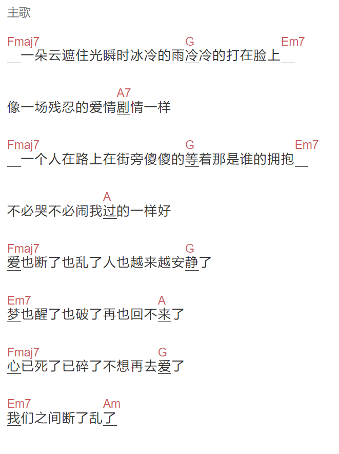 尚士达《断了乱了》吉他谱C调和弦谱(txt)1