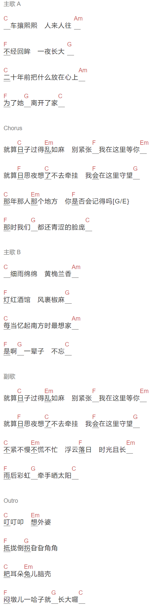 郁可唯《我的城》吉他谱C调和弦谱(txt)1