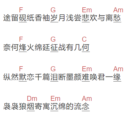 AI不释手乐团《恨离别》吉他谱C调和弦谱(txt)1