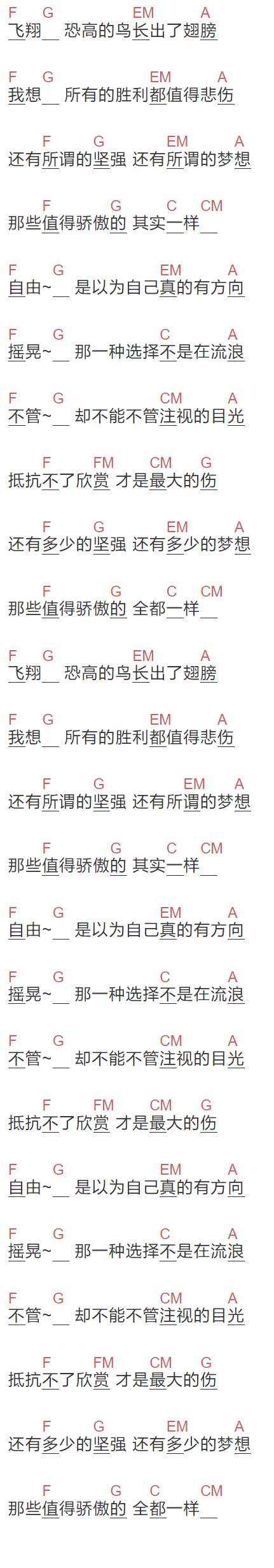 《恐高的鸟》吉他谱C调和弦谱(txt)1