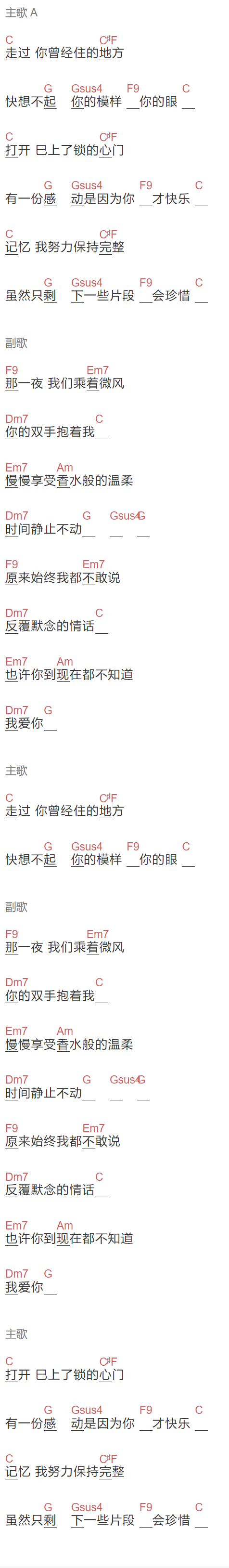 《微风香水》吉他谱C调和弦谱(txt)1