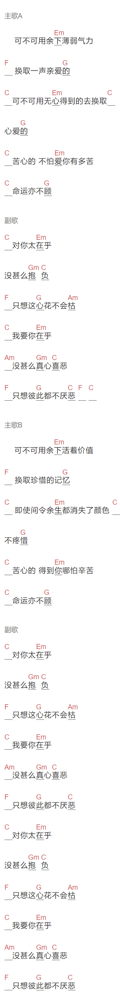 陈慧琳《对你太在乎》吉他谱C调和弦谱(txt)1