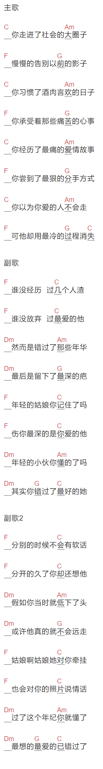 杨小壮《姑娘啊姑娘》吉他谱C调和弦谱(txt)1