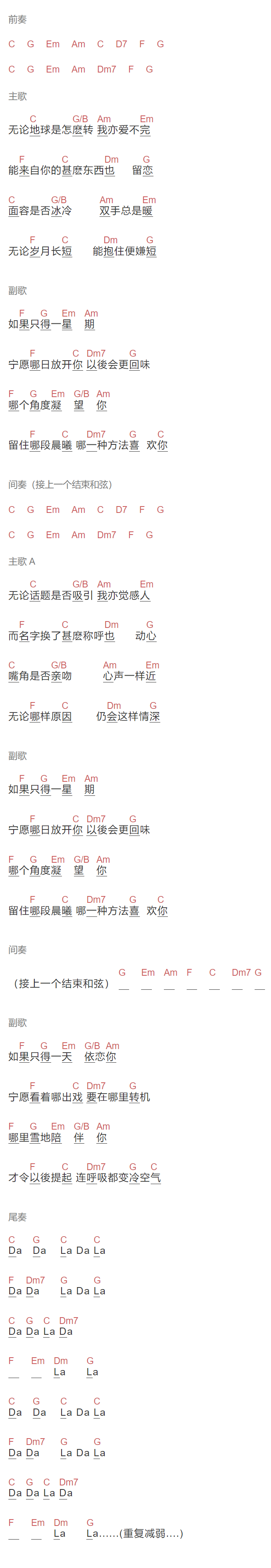 谢霆锋《如果只得一星期》吉他谱C调和弦谱(txt)1