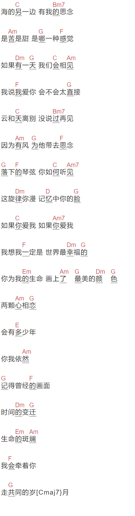 曹轩宾《如果你爱我》吉他谱C调和弦谱(txt)1