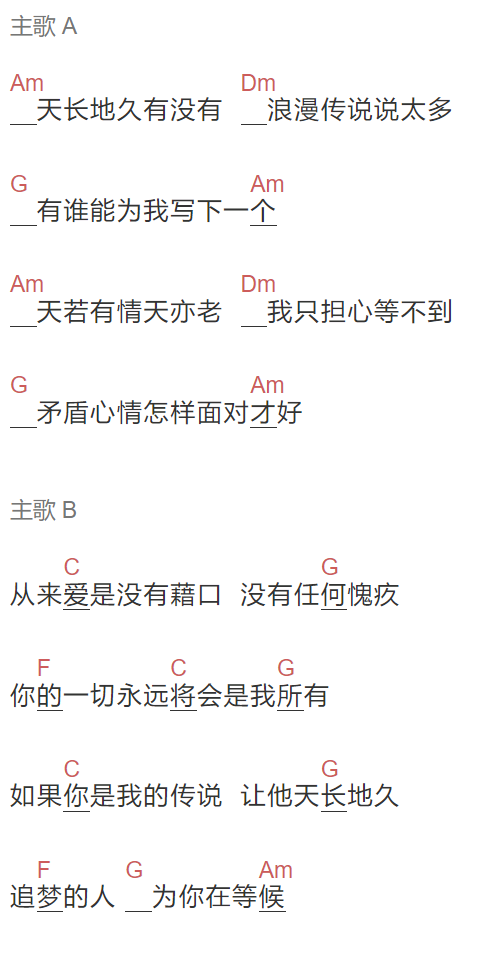 刘德华《如果你是我的传说》吉他谱C调和弦谱(txt)1