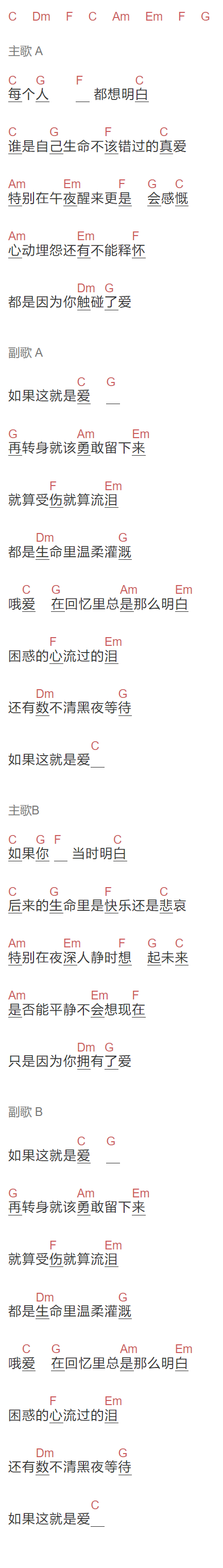 张学友《如果爱》吉他谱C调和弦谱(txt)1