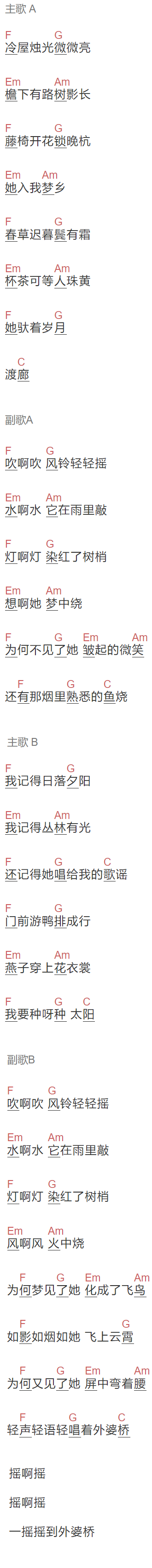柳爽《如她》吉他谱C调和弦谱(txt)1