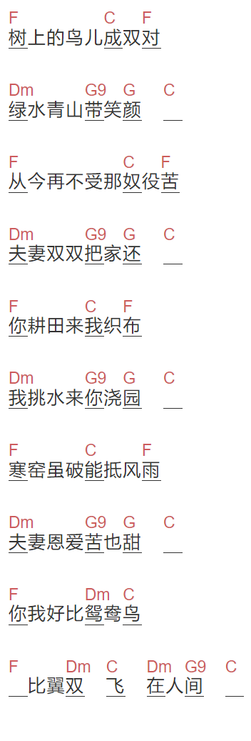 《夫妻双双把家还》吉他谱C调和弦谱(txt)1