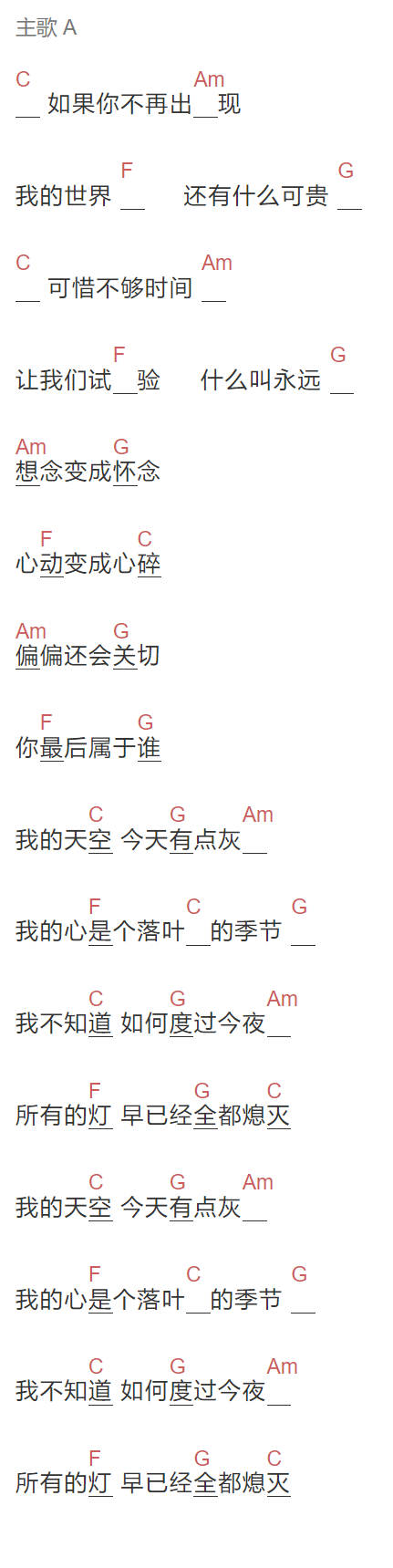 SHE《天灰》吉他谱C调和弦谱(txt)1