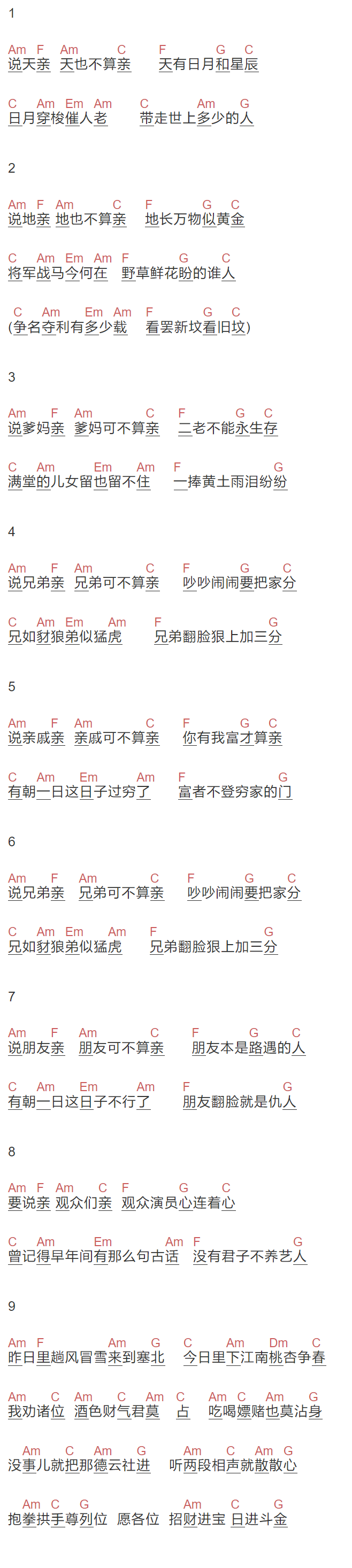 《大实话》吉他谱C调和弦谱(txt)1