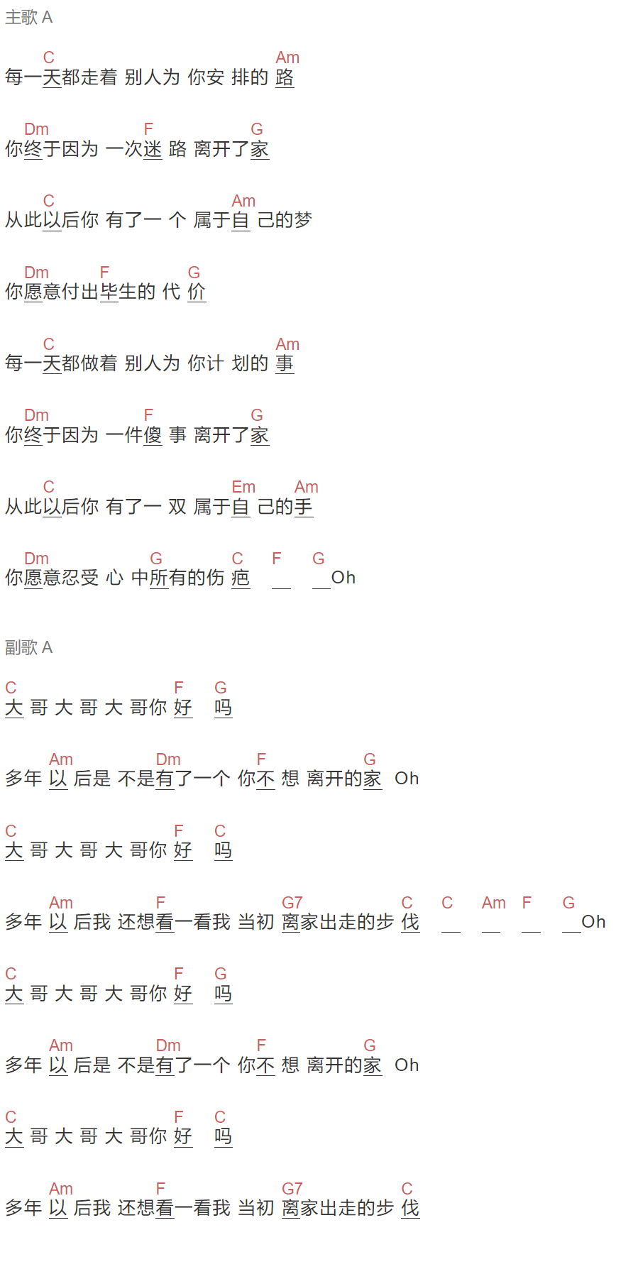 甘萍《大哥你好吗》吉他谱C调和弦谱(txt)1