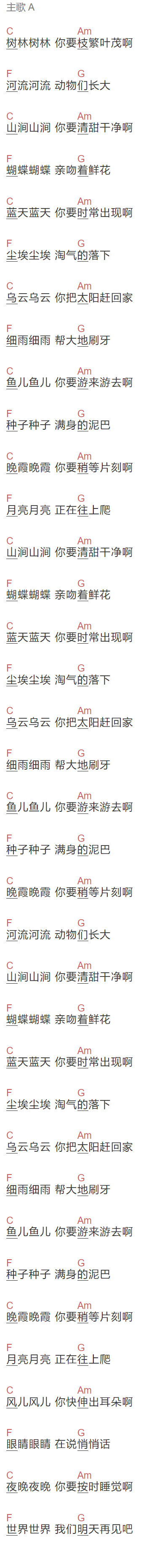 陈粒《地球巡逻小分队》吉他谱C调和弦谱(txt)1