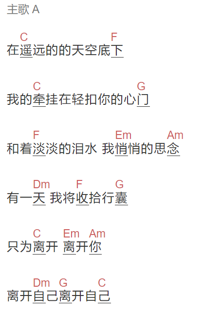 齐秦《在遥远的天空底下》吉他谱C调和弦谱(txt)1
