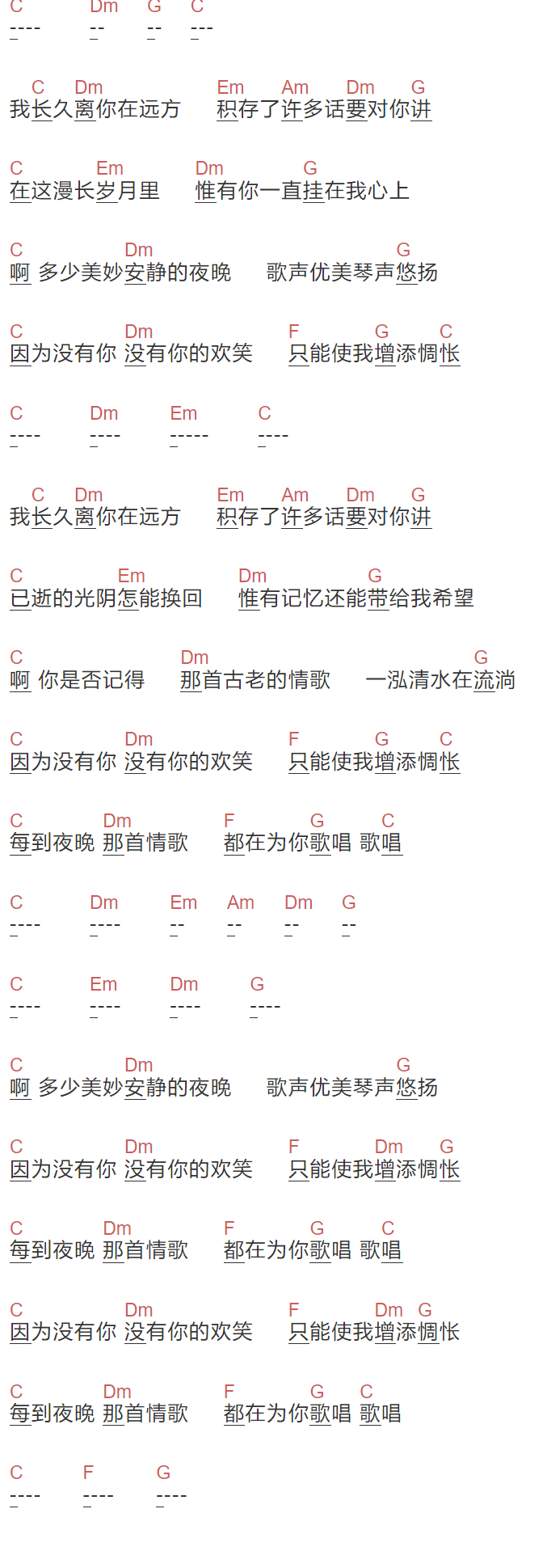 崔健《在远方》吉他谱C调和弦谱(txt)1