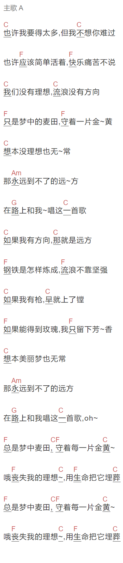 麦田守望者《在路上》吉他谱C调和弦谱(txt)1