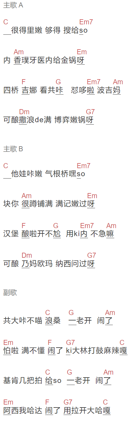 张凡俊《在摇曳的花丛中感受到了你洗发水的香气》吉他谱C调和弦谱(txt)1