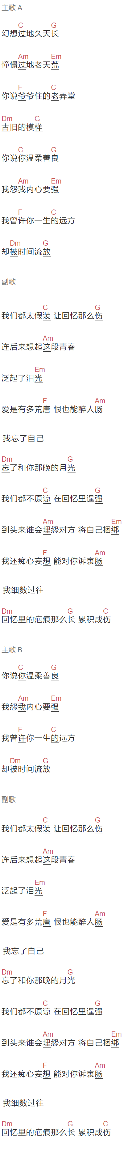 孙子涵《回忆那么伤》吉他谱C调和弦谱(txt)1