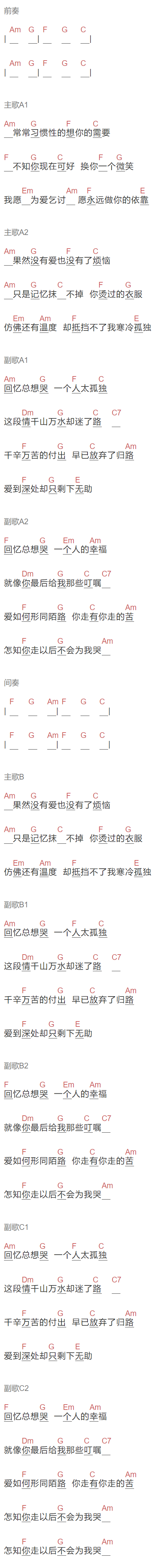 南宫嘉骏《回忆总想哭》吉他谱C调和弦谱(txt)1