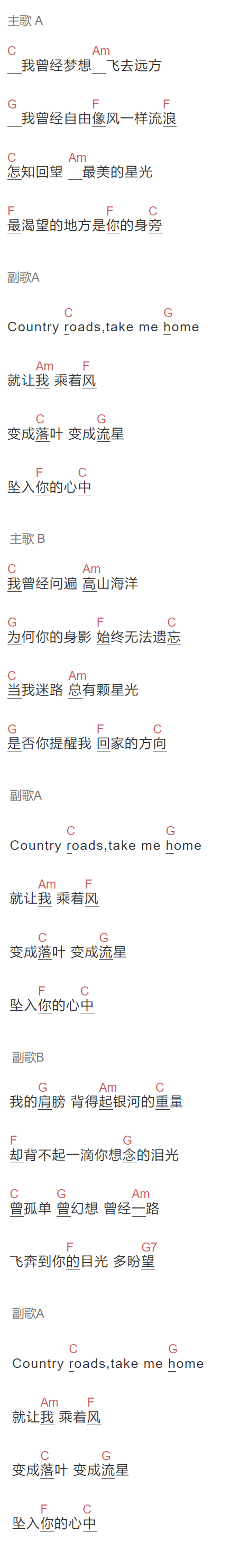 徐乐同《回家之路》吉他谱C调和弦谱(txt)1