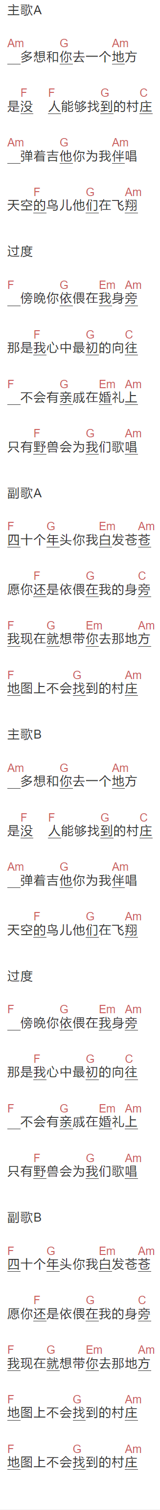 孟维来《四十》吉他谱C调和弦谱(txt)1