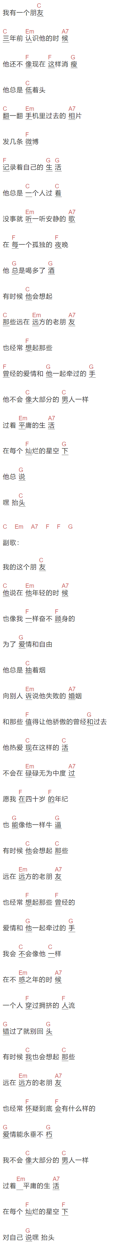 贰佰《嘿，抬头》吉他谱C调和弦谱(txt)1