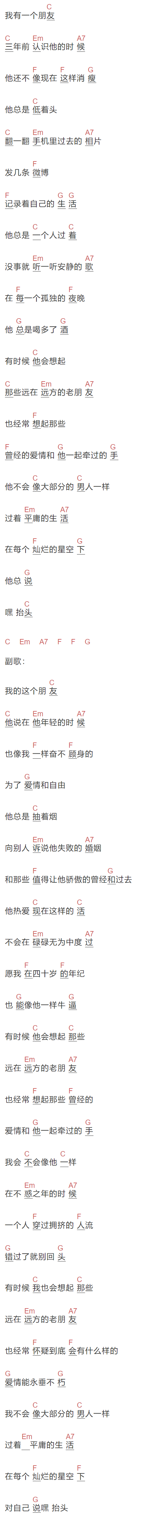 贰佰《嘿抬头》吉他谱C调和弦谱(txt)1