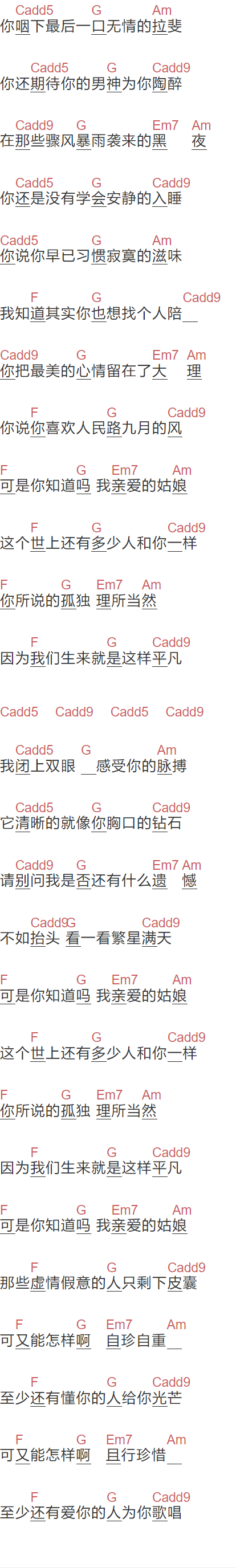 刘明汉《嘎蹦跳》吉他谱C调和弦谱(txt)1