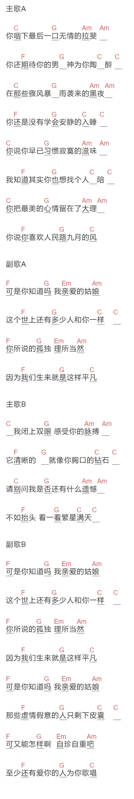 刘明汉《嘎嘣跳》吉他谱C调和弦谱(txt)1