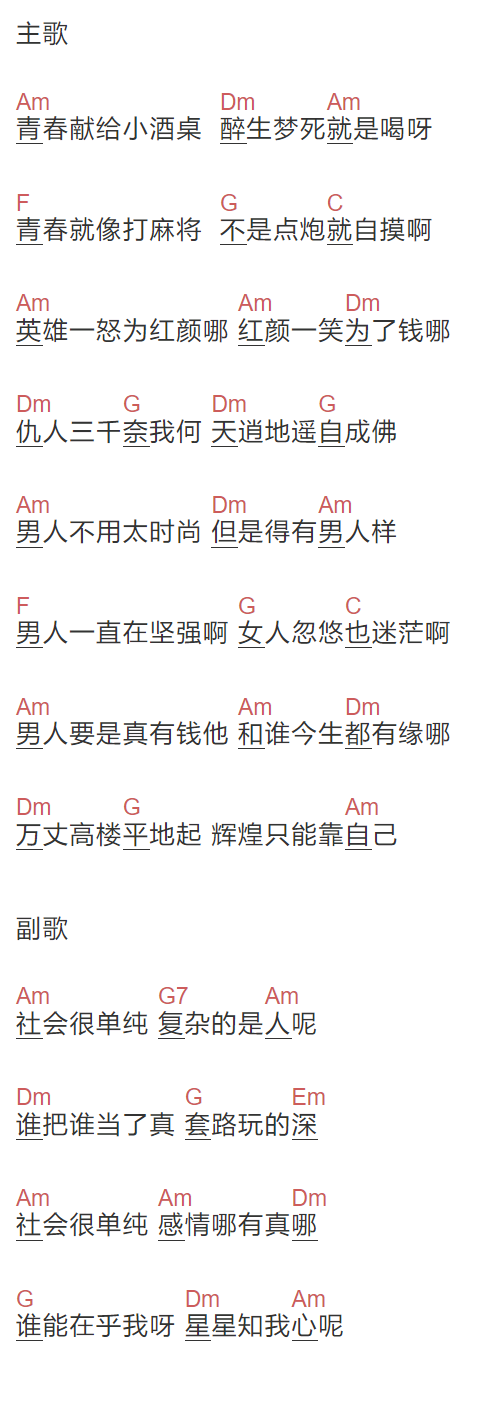 金久哲《嗑儿》吉他谱C调和弦谱(txt)1