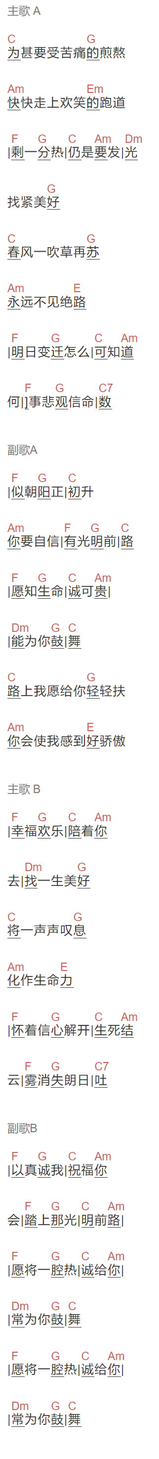 陈百强《喝彩》吉他谱C调和弦谱(txt)1