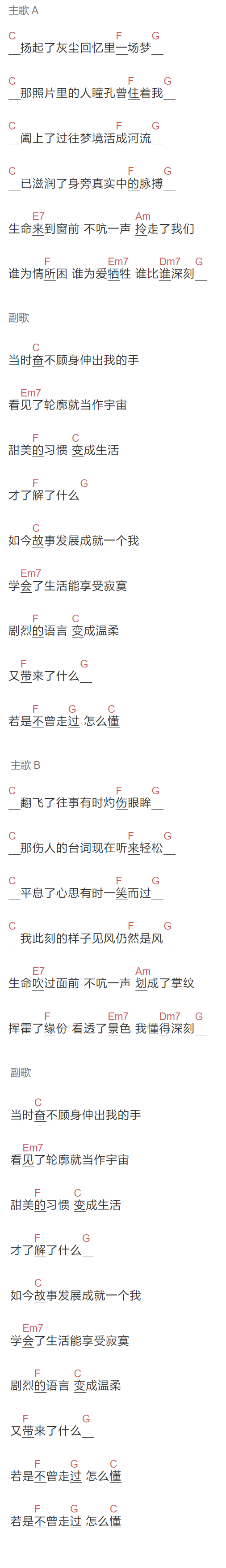 苏打绿《喜欢寂寞》吉他谱C调和弦谱(txt)1