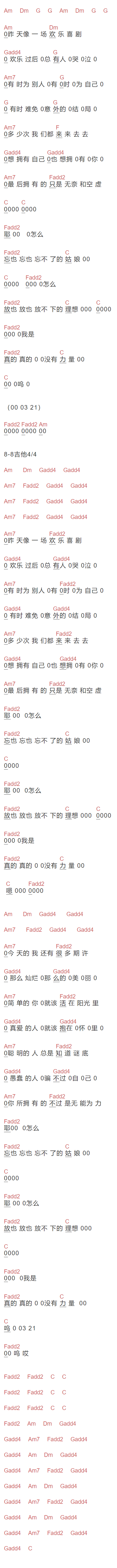 梁博《喜剧》吉他谱C调和弦谱(txt)1