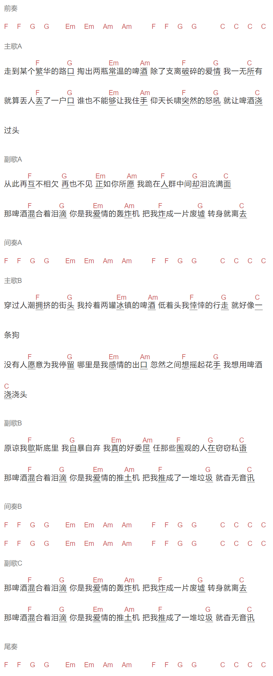 宝石Gem《啤酒浇头》吉他谱C调和弦谱(txt)1
