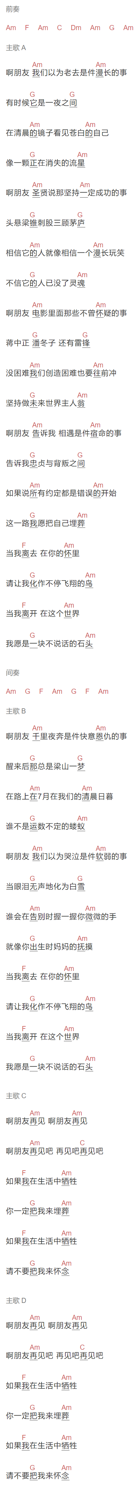 蒋明,冬子,刘东明,好妹妹乐队,钟立风,小河《啊！朋友再见》吉他谱C调和弦谱(txt)1
