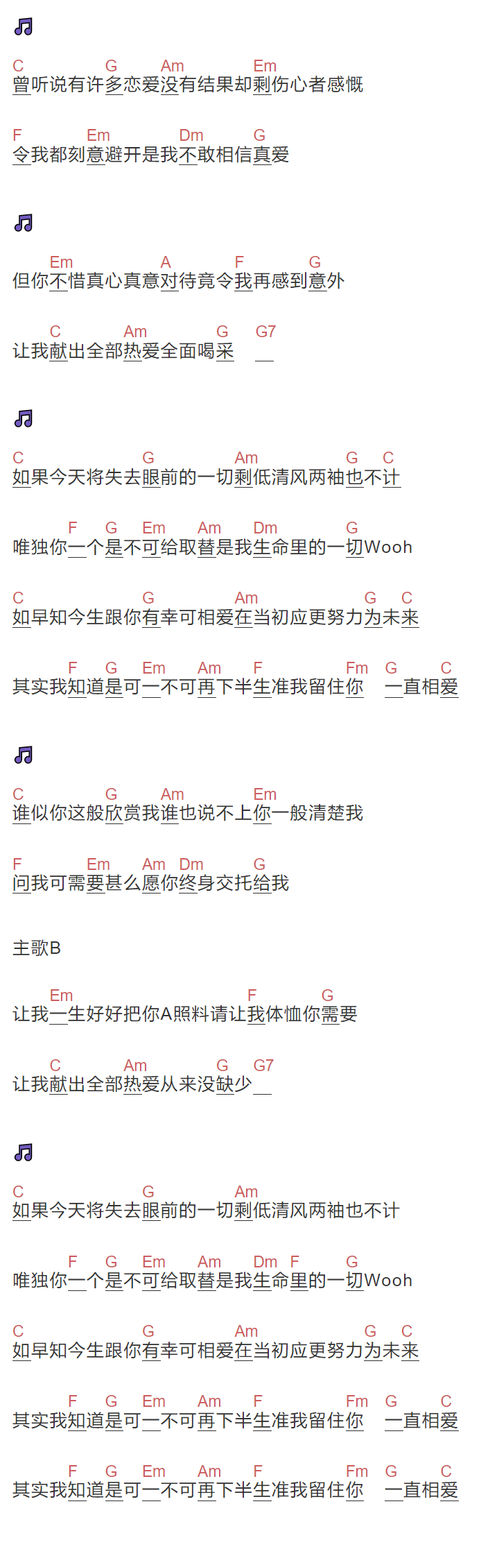 许志安《唯独你是不可取替》吉他谱C调和弦谱(txt)1
