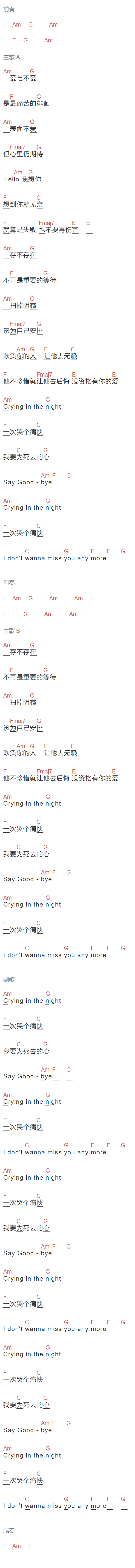 任贤齐《哭个痛快》吉他谱C调和弦谱(txt)1