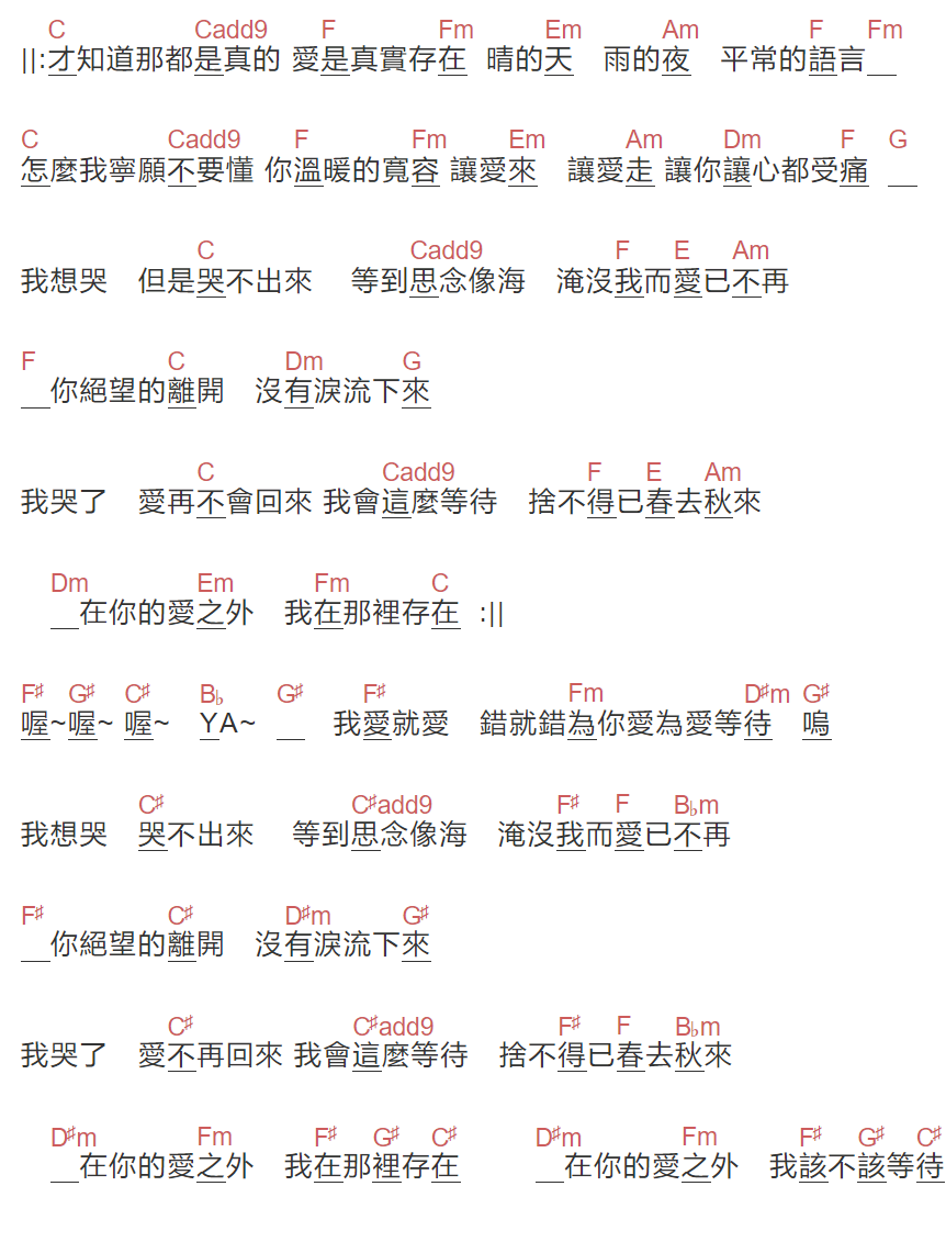 張惠妹《哭不出来》吉他谱C调和弦谱(txt)1