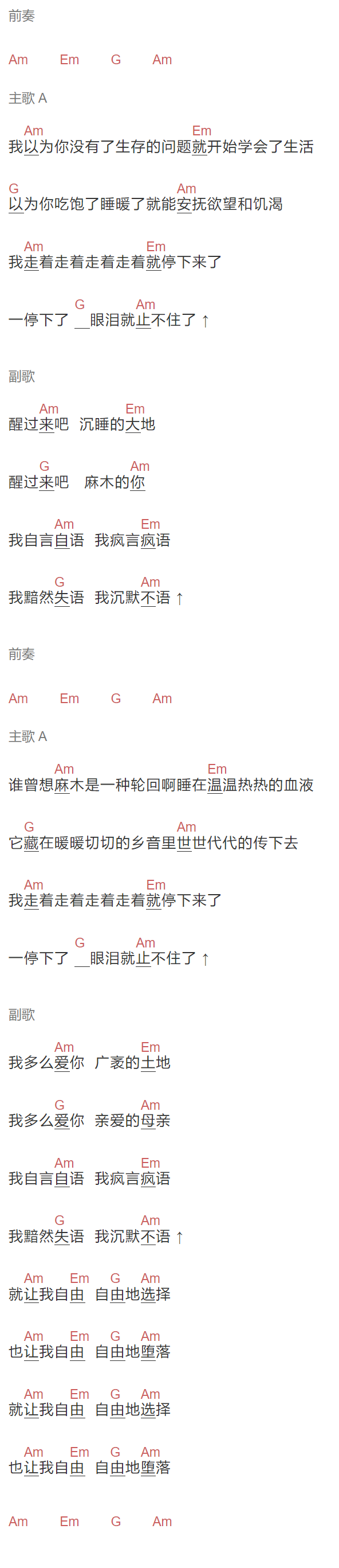 陈小熊《哑巴的歌》吉他谱C调和弦谱(txt)1