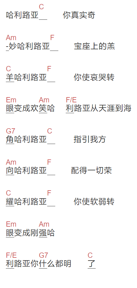 小羊《哈利路亚》吉他谱C调和弦谱(txt)1
