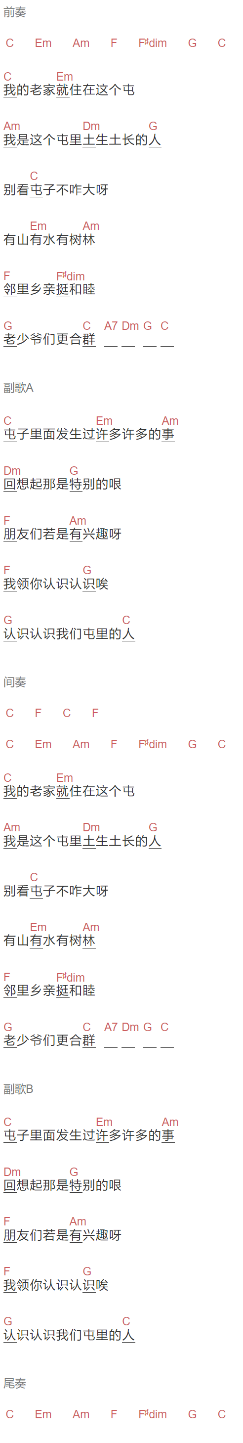 罗凯楠《咱们屯里的人》吉他谱C调和弦谱(txt)1