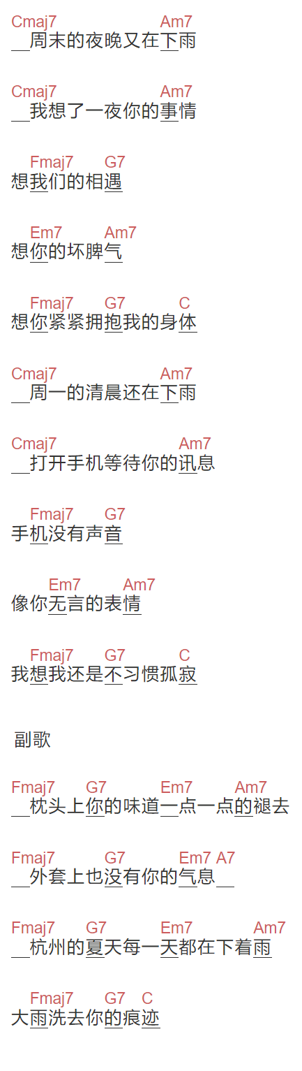 好妹妹《周一的清晨还在下雨》吉他谱C调和弦谱(txt)1