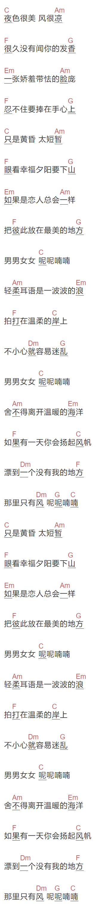 任贤齐《呢喃》吉他谱C调和弦谱(txt)1